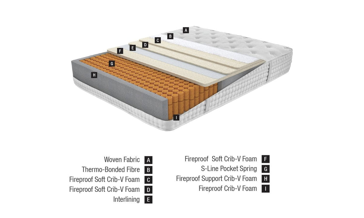 Atmacha Home And Living Mattress Yatas Spinal Support X-SAS RP Mattress